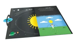 Libro El sol y los planetas