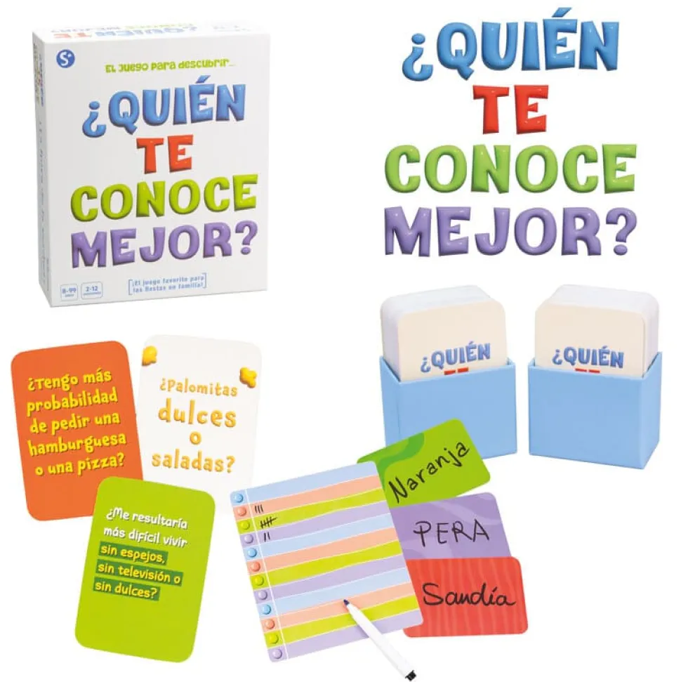 Quién te conoce mejor